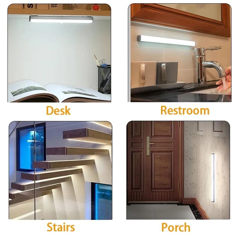 Motion Sensor LED Light