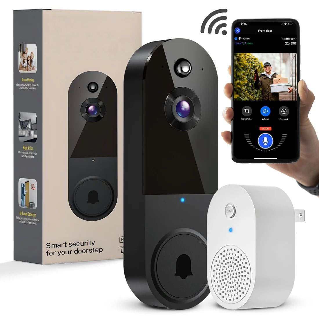 SafeDoorbell – The Smarter Way To Protect Your Home