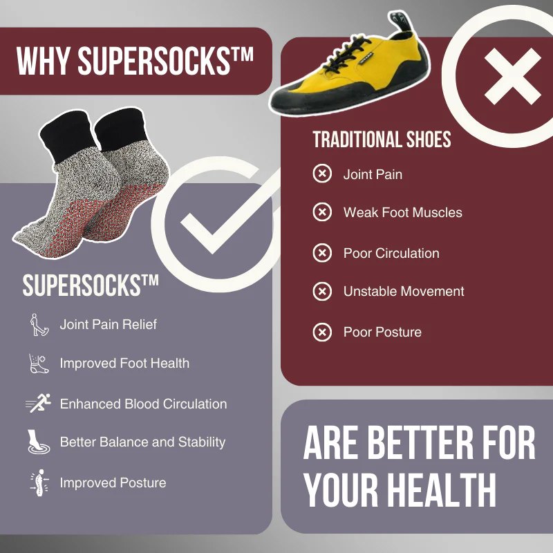SuperSocks (One Size Fits All)