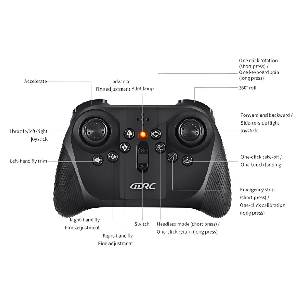 RC Jet - Foam Remote Control Airplane