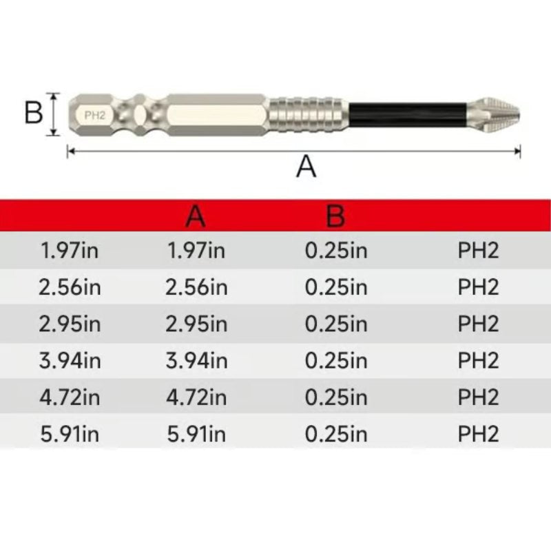 High-Magnetic Screwdriver Drill Bit Set