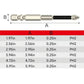 High-Magnetic Screwdriver Drill Bit Set