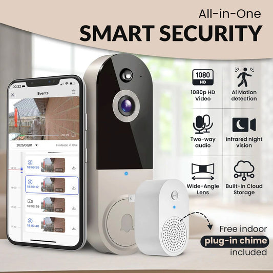 SafeDoorbell – The Smarter Way To Protect Your Home