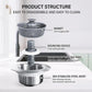 2024 New Upgraded Sink Bounce Core Drain Strainer