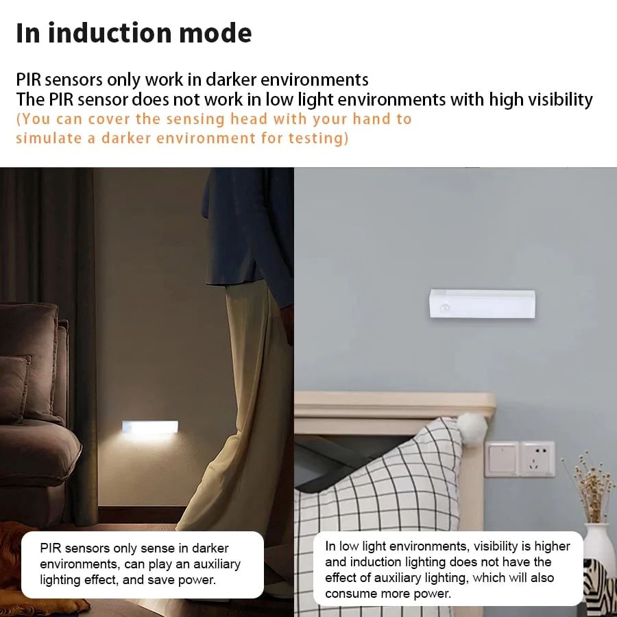 Motion Sensor LED Light