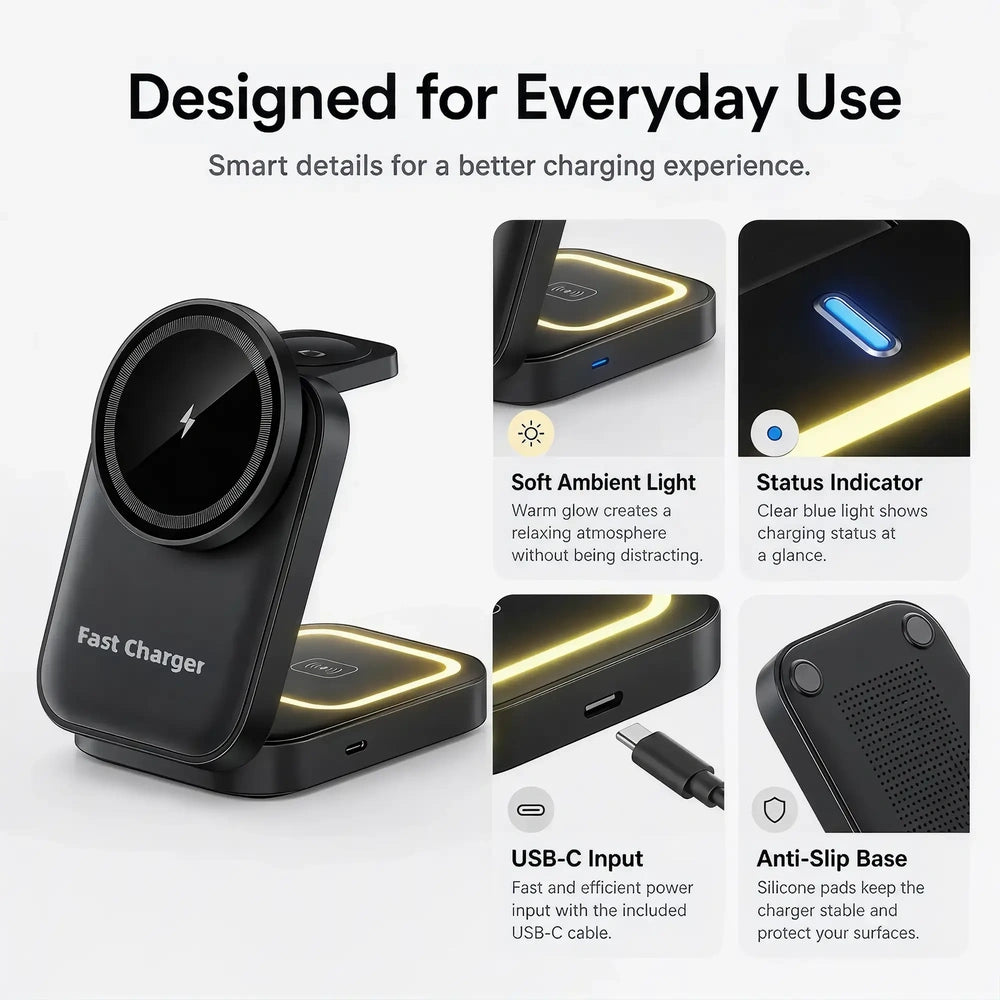 A black wireless fast charger with a circular magnetic pad and illuminated LED ring, shown on a light gray background with feature callouts and text including 'Designed for Everyday Use,' 'Soft Ambient Light,' 'Status Indicator,' 'USB-C Input,' and 'Anti-Slip Base.'.
