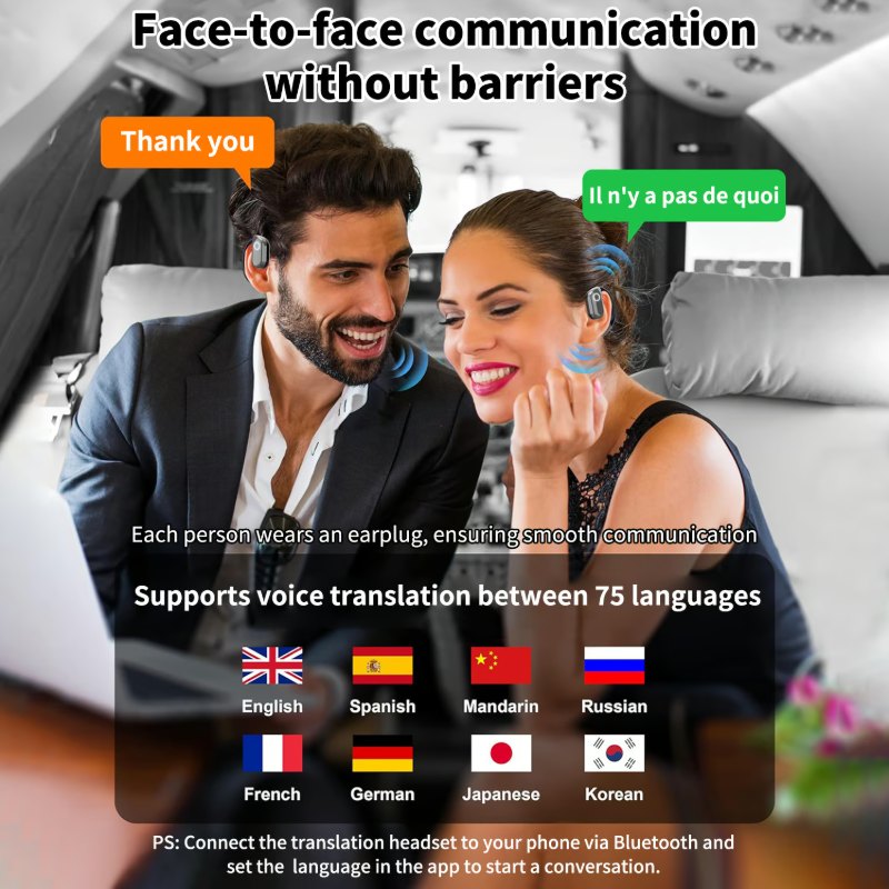AI Translation Wireless OWS Bluetooth5.4 Earphones