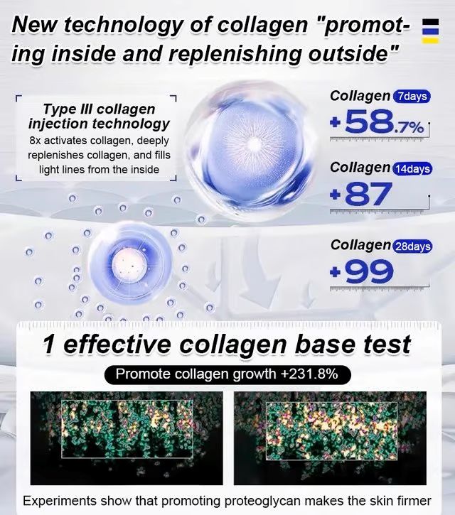 Anti-wrinkle Firming Serum