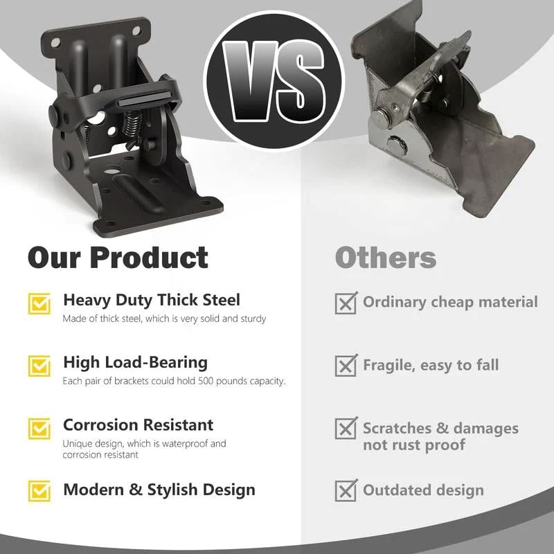 Heavy-Duty Folding Brackets with 90° Lock – Space-Saving Steel Hinges