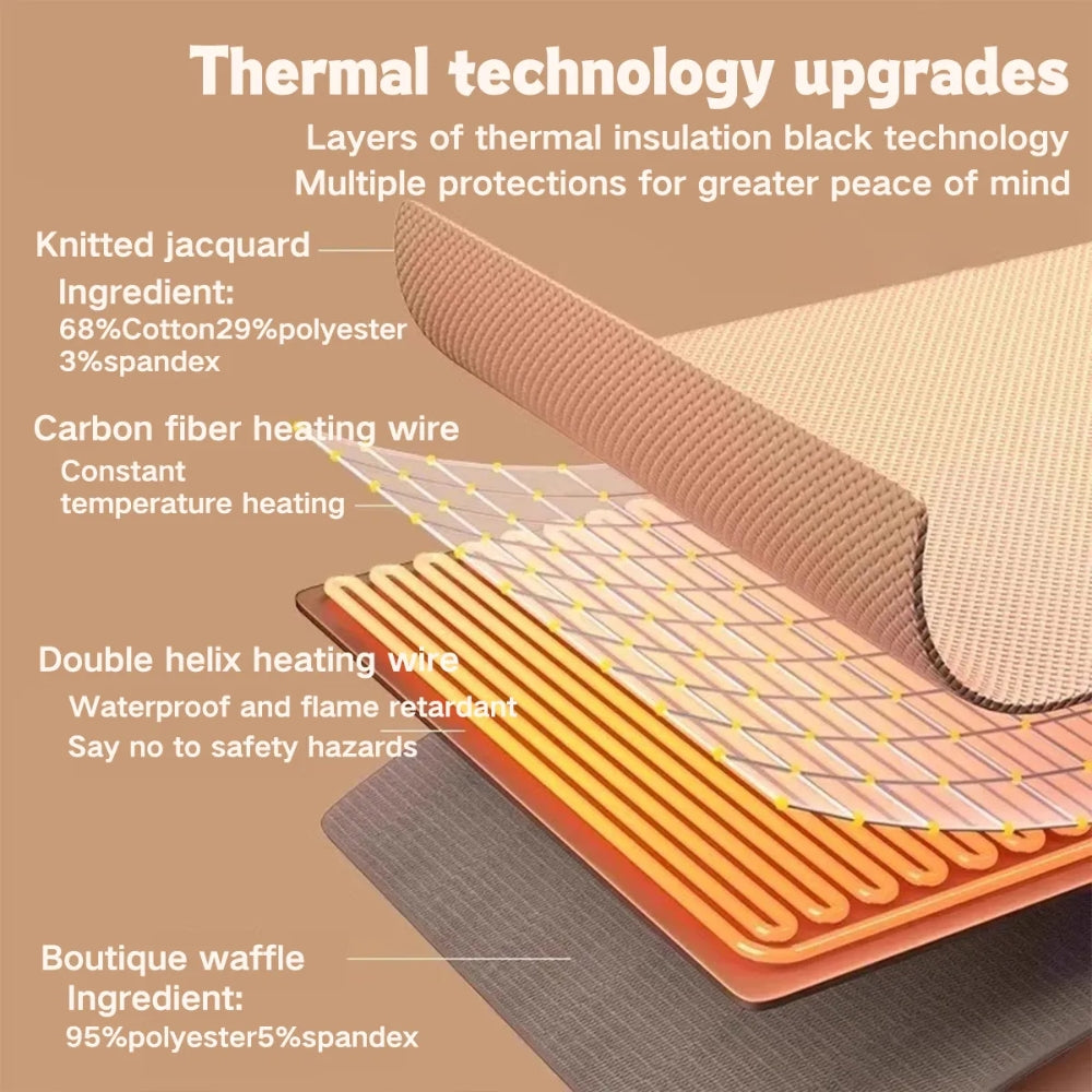 Favorite Portable Heated Shawl
