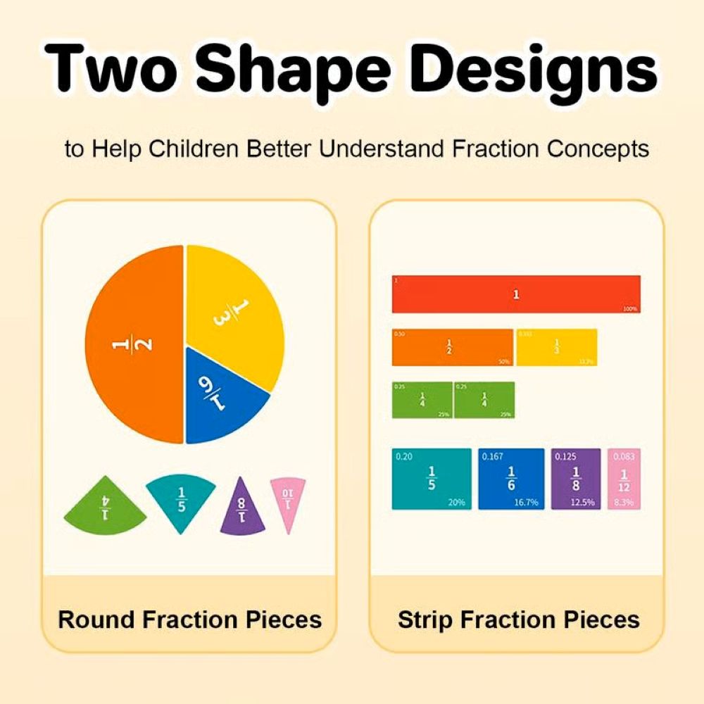 Magnetic Fraction Demonstration Book