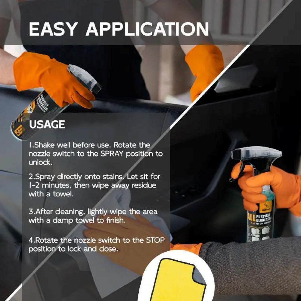 Multi-purpose Cleaning Spray - All Purpose Degreaser for Car and House