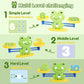 Fun & Educational Frog Balance Math Toy