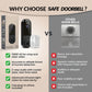 SafeDoorbell – The Smarter Way To Protect Your Home