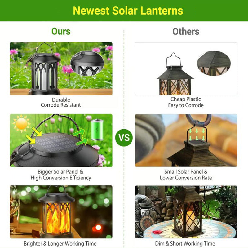 Upgraded Flickering Flame Solar Lantern Outdoor Waterproof Light