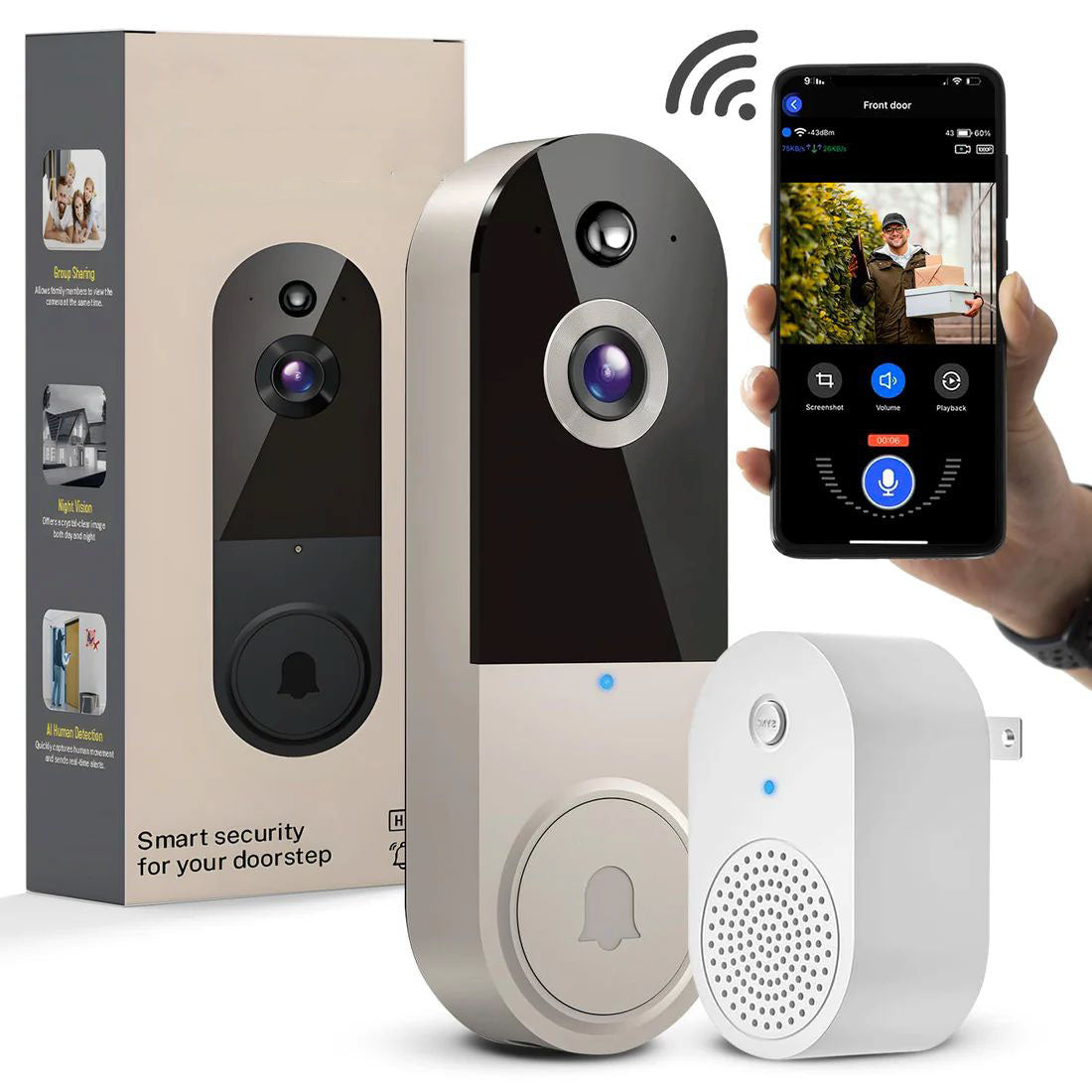 SafeDoorbell – The Smarter Way To Protect Your Home