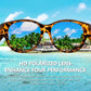 2025 New Polarized UV400 Protection Trendy Round Cat-eye Sunglasses