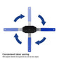 360° Rotating Ratchet Brake Caliper Tool