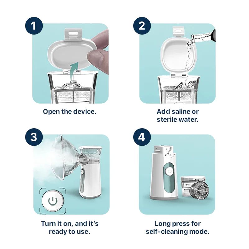 Portable Nebulizer