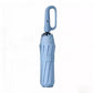 Automatic folding umbrella for travel
