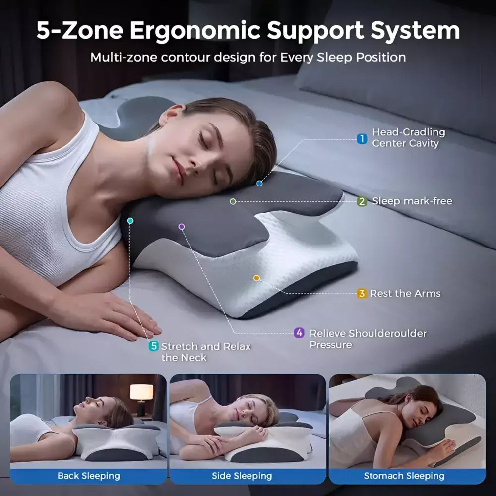 A woman sleeps on the pillow with five labeled support zones and three small panels showing back side and stomach sleeping positions