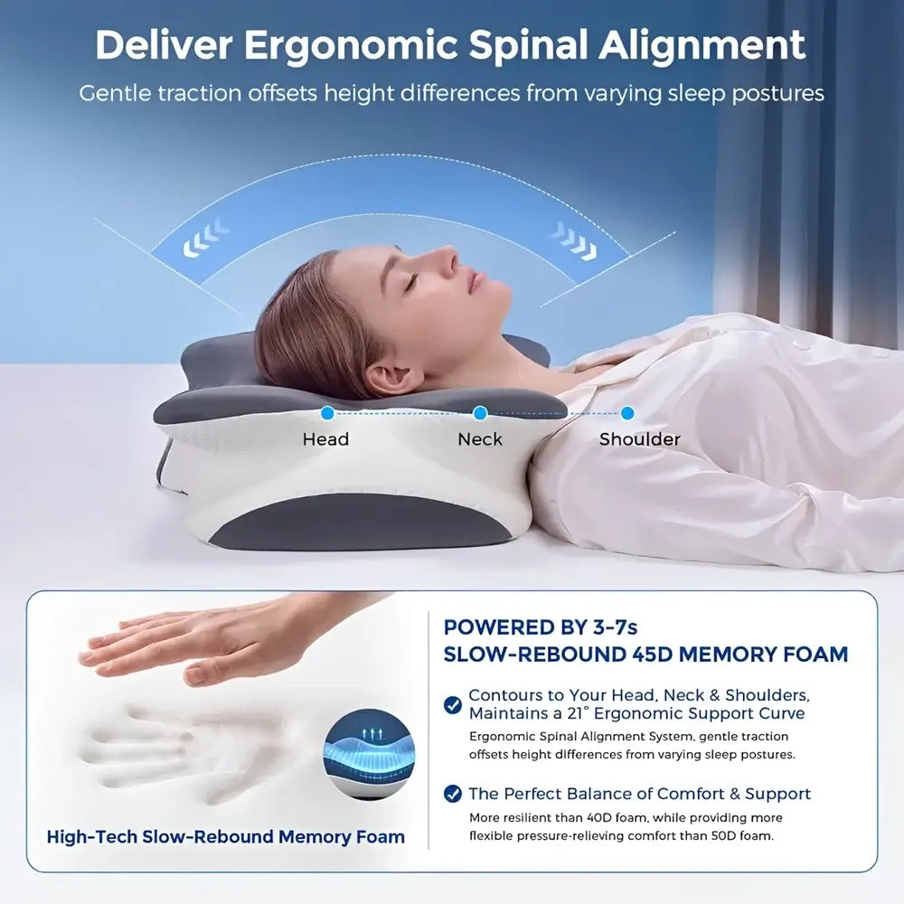 A woman lies on the pillow with head neck and shoulder alignment marked alongside a hand pressing slow rebound memory foam