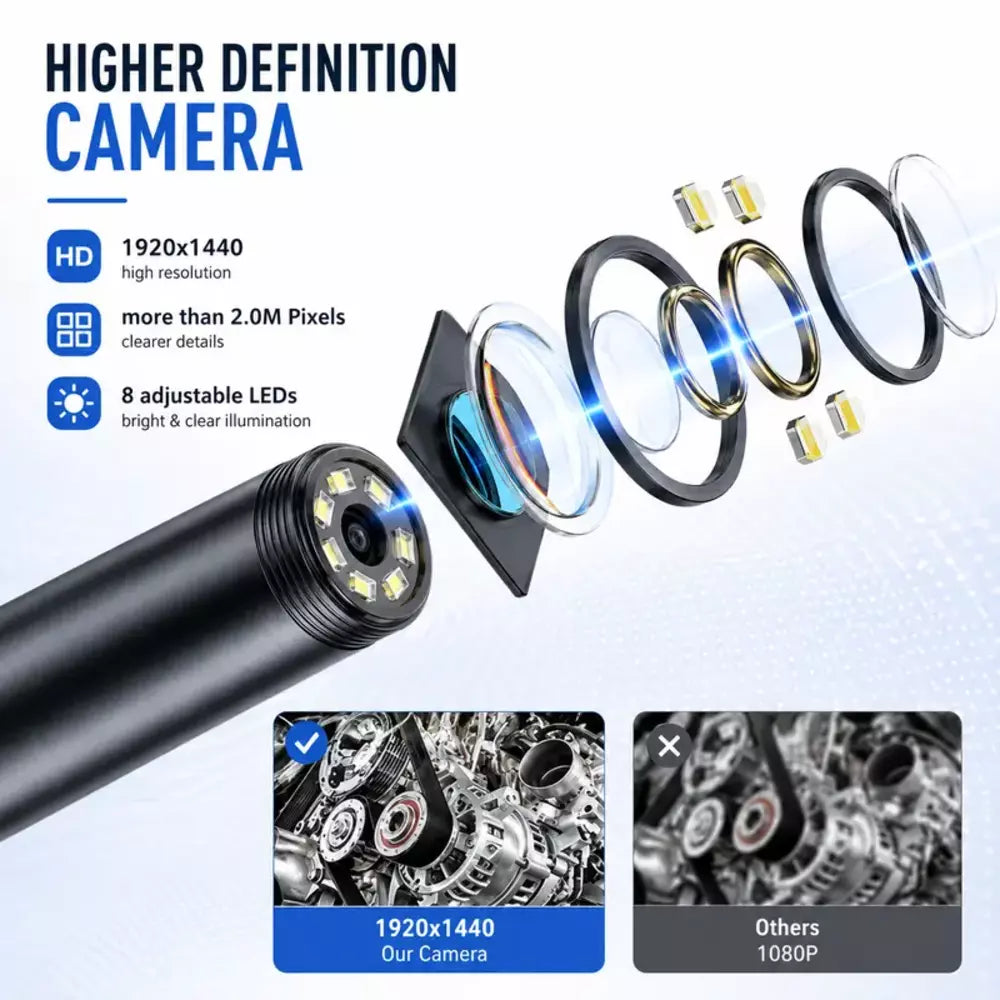 HD Borescope Inspection Camera – IP67 Waterproof Endoscope for Car & Home Repair