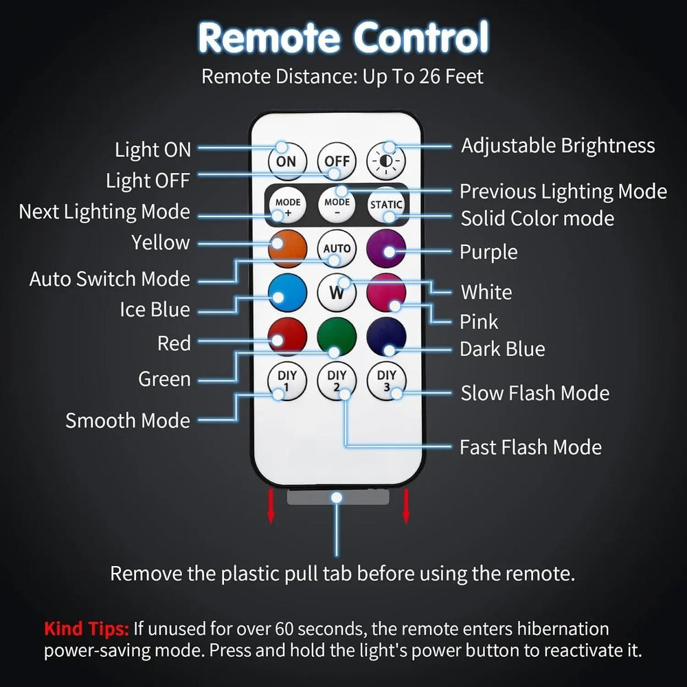 RGB LED Strobe Light – 8-Color Remote Control Flash Light