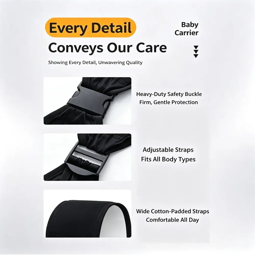 Feature callout graphic for a baby carrier showing three close-up detail views with text labels: a heavy-duty safety buckle, adjustable straps, and wide cotton-padded straps, on a light gray background.