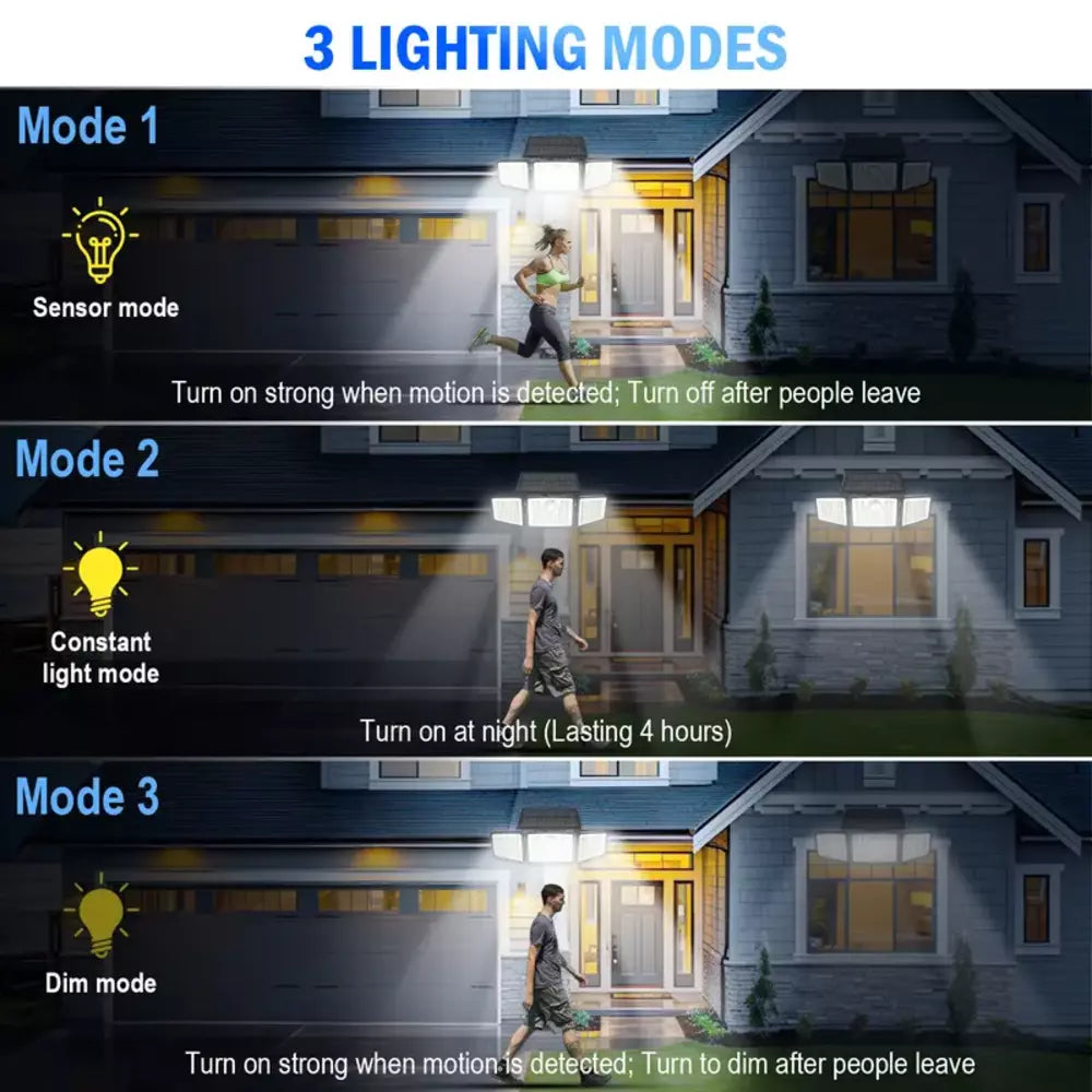 Three lighting modes available on the solar outdoor security light