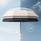 Wind-resistant automatic folding umbrella for outdoor use