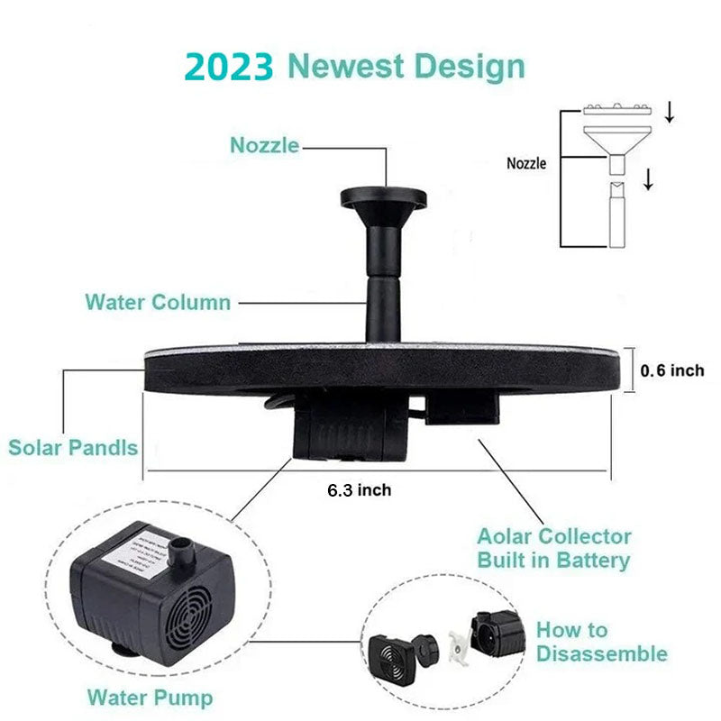 Solar Powered Bird Fountain Kit